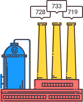 illustration of an industrial complex generating three credit scores