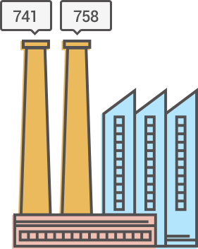 illustration of an industrial complex generating two credit scores