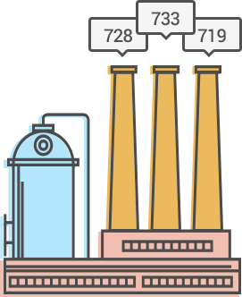 illustration of an industrial complex generating three credit scores