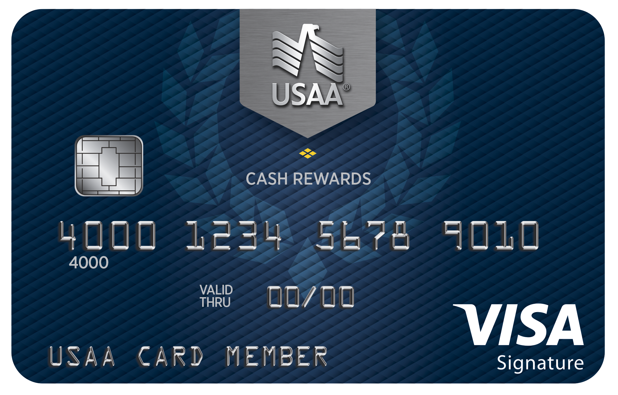 USAA® Preferred Cash Rewards Visa Signature® Card Reviews | Credit Karma
